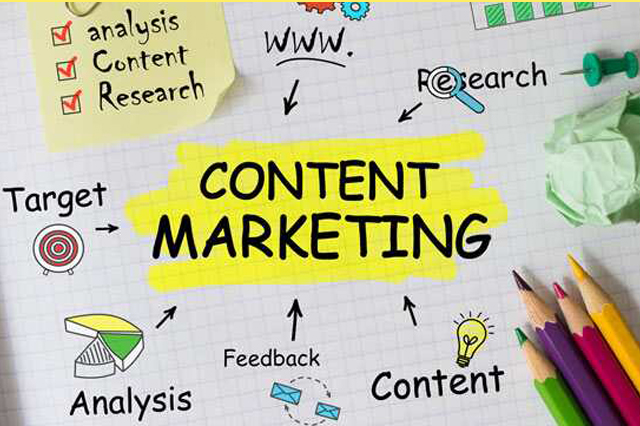 Content Marketing: A Key Pillar of Digital Marketing