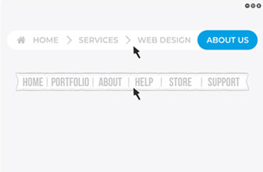 Best Website Designers in Chennai